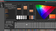 ColorChecker przed kalibracją