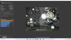 Cinebench R15 - tryb cichy