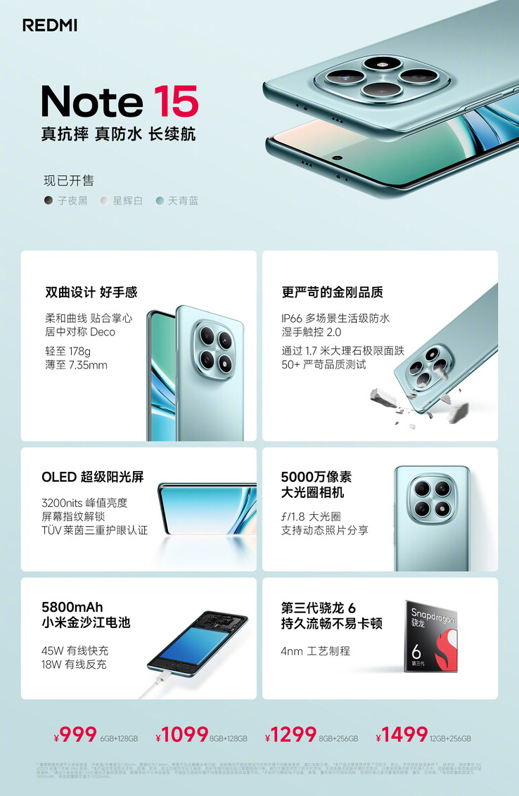 (Źródło obrazu: Xiaomi)
