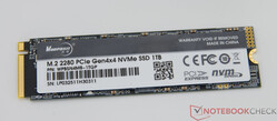 dysk SSD o pojemności 1 TB firmy Wooposit