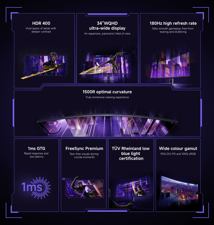 (Źródło obrazu: Xiaomi)