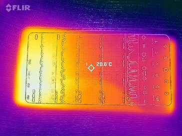 Heatmap Front