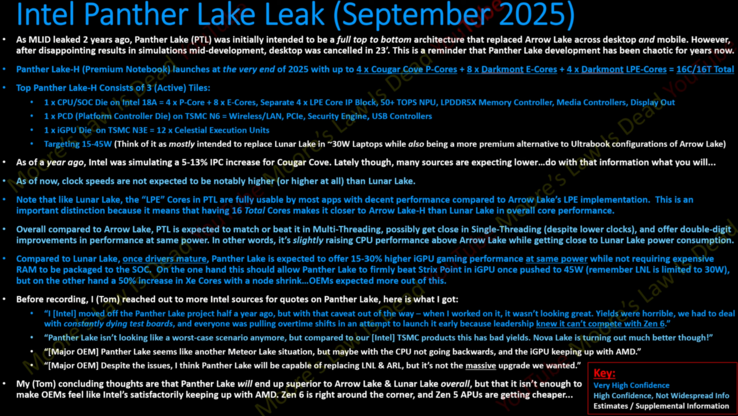 Specyfikacja Intel Panther Lake (źródło obrazu: Moore's Law is Dead na YouTube)