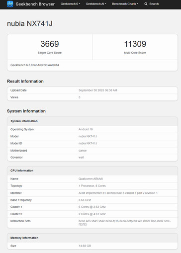 (Źródło obrazu: Geekbench)