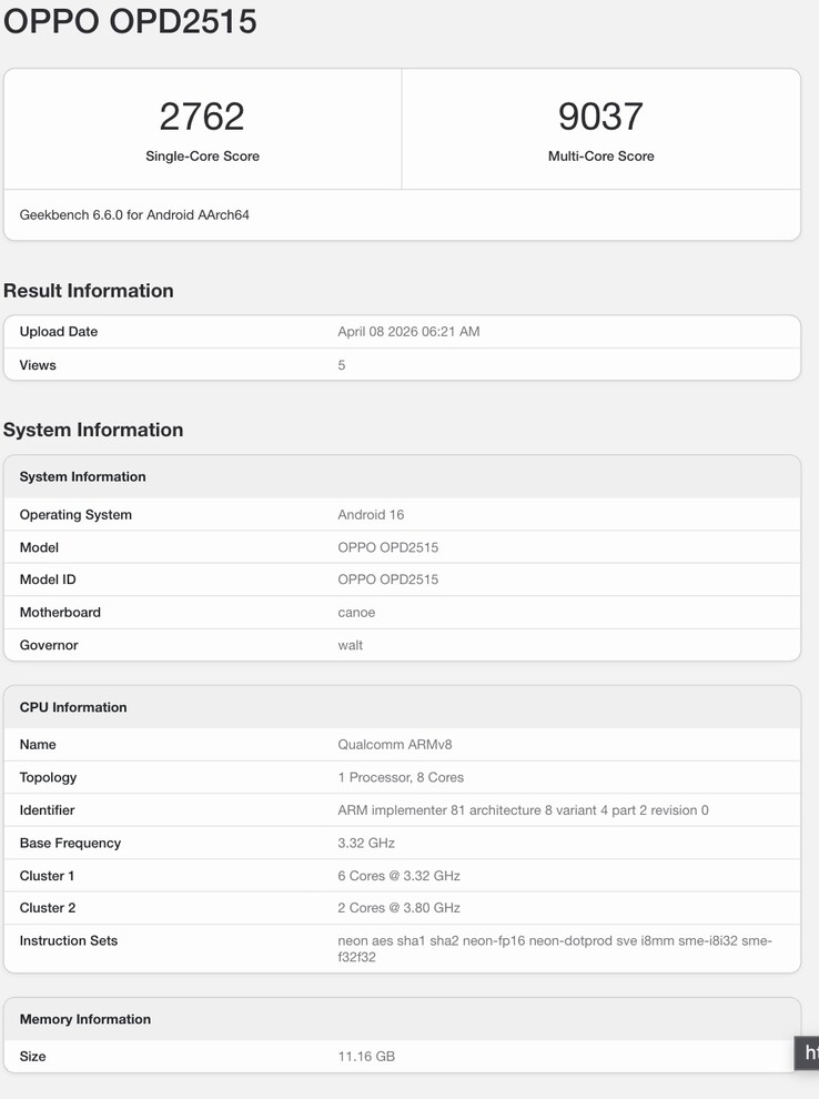 Lista Geekbench nadchodzącego urządzenia Oppo.
