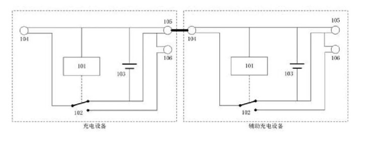 Kilka ilustracji z najnowszego patentu Xiaomi EV. (Źródło: CNIPA via MySmartPrice)