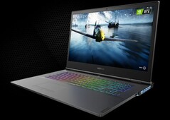 Lenovo Legion Y740-17
