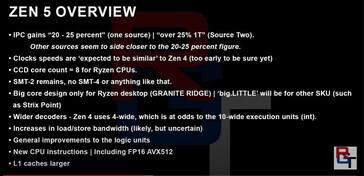 Informacje na temat AMD Zen 5. (Źródło: RedGamingTech)