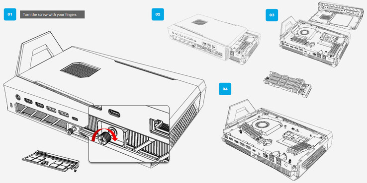 Demontaż Asus NUC 15 Performance (źródło obrazu: Asus)