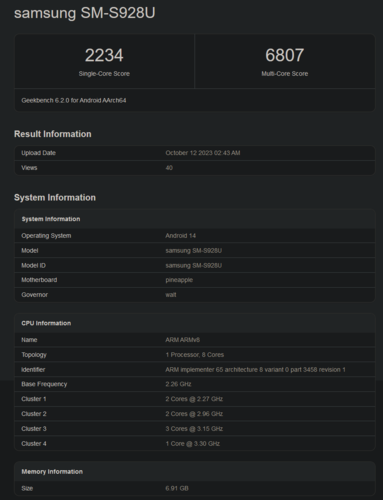 Galaxy Lista Geekbench S24 Ultra (zdjęcie za pośrednictwem Geekbench)