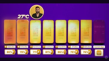 Galaxy S26 Ultra pozostaje chłodny podczas codziennego użytkowania.