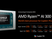 AMD ogłosiło dwa nowe procesory do laptopów na targach Computex (zdjęcie za AMD)
