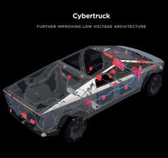 Cybertruck może być wyposażony w system audio z dwoma subwooferami (zdjęcie: Tesla)