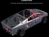 Cybertruck może być wyposażony w system audio z dwoma subwooferami (zdjęcie: Tesla)