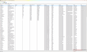 Windows Kernel Mode Driver Framework pokazuje maksymalny czas wykonania