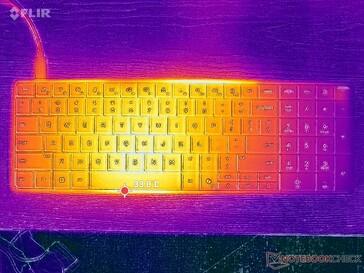 Prime95+FurMark stress (przód)