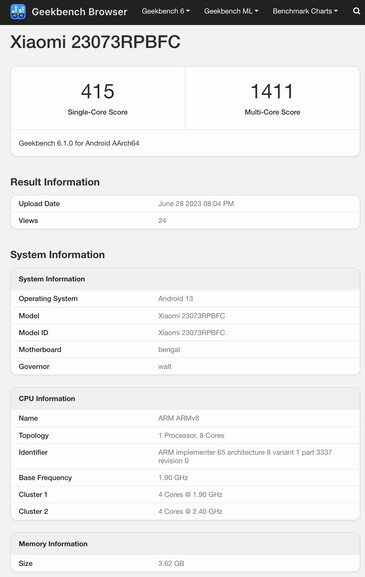 (Źródło obrazu: Geekbench)