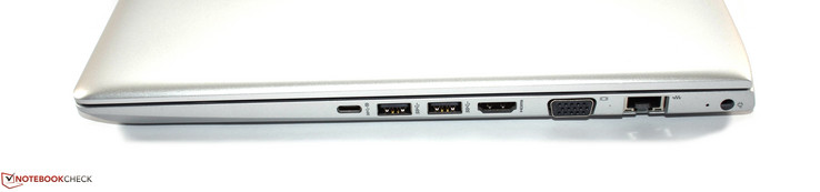 prawy bok: USB typu C, USB typu A (3.0), HDMI, VGA, LAN, gniazdo zasilania