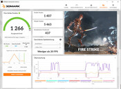 FireStrike (tryb standardowy, praca w sieci, dwukanałowy)