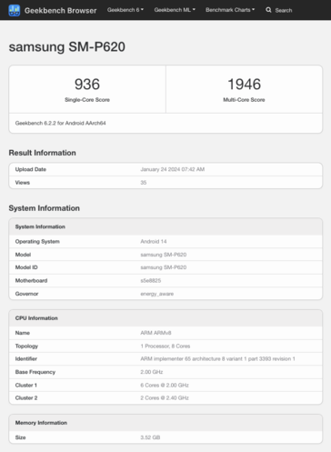 (Źródło obrazu: Geekbench)