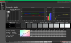 Skala szarości po kalibracji