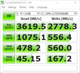 CDM 6 (próbka USA - 6800H)