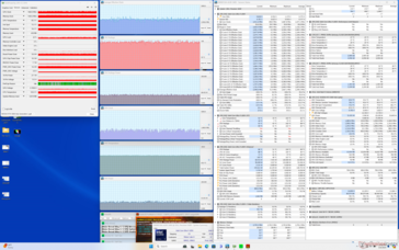 Prime95+FurMark stres