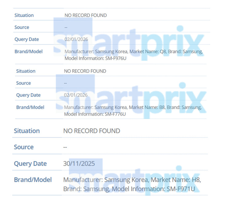 (Źródło obrazu: za pośrednictwem SmartPrix)