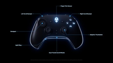Concept Nyx zawiera nowy kontroler, który można skonfigurować dla każdego gracza w domu.