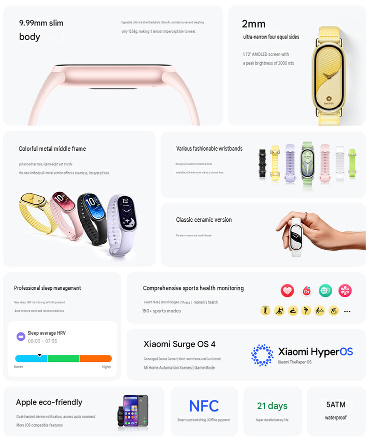 Najważniejsze cechy opaski Smart Band 11 (tłumaczenie maszynowe)