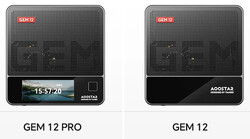 Aoostar GEM12 Pro i Aoostar GEM12 (Źródło: Aoostar)