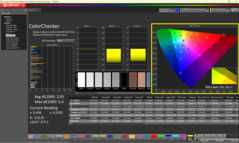 ColorChecker skalibrowany