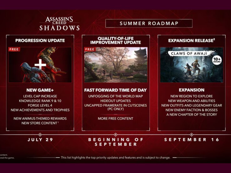 Letnia mapa drogowa dla Assassin's Creed Shadows. (Źródło obrazu: Ubisoft)