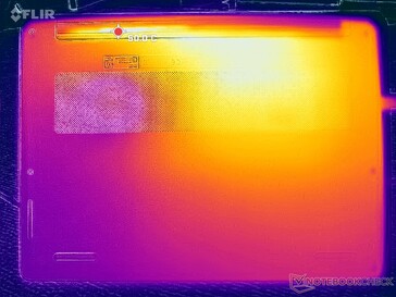 Test obciążeniowy Prime95+FurMark (poziom D)
