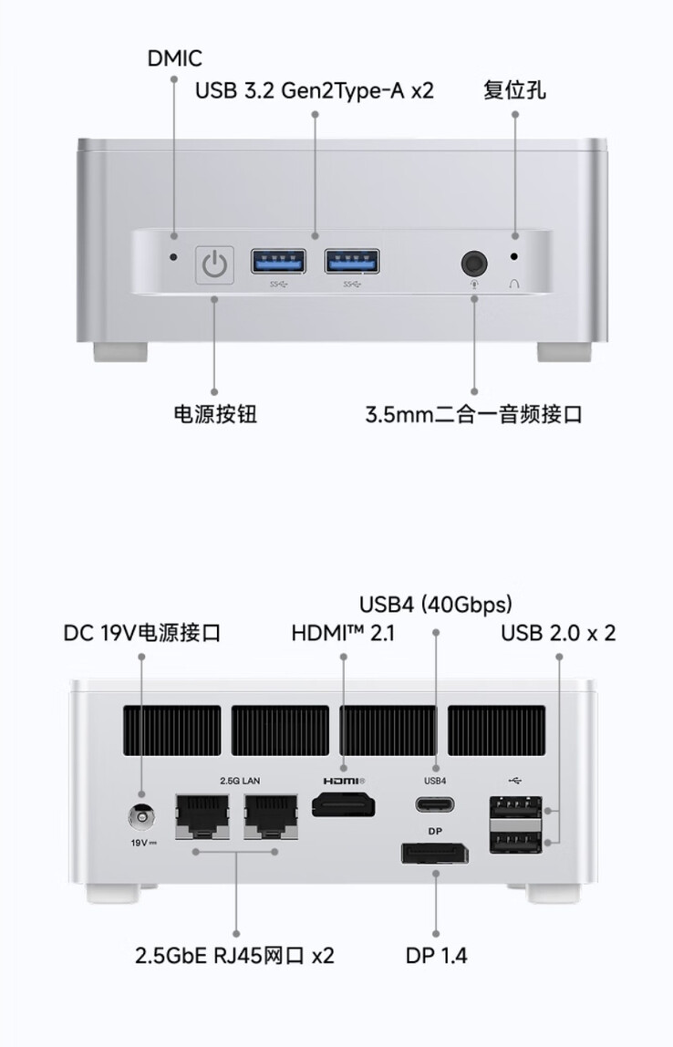 (Źródło obrazu: Minisforum)