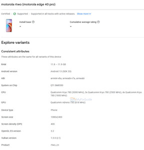 (Źródło obrazu: Google Play Console via MyFixGuide)