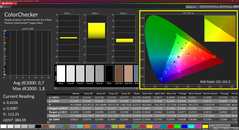 Colorchecker (skalibrowany)