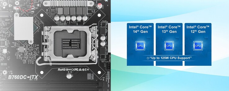 DeskSlim B760 z obsługą Intel