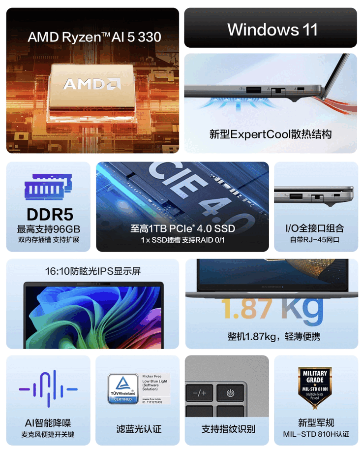 Asus Dawn 7S w wersji Ryzen Edition.