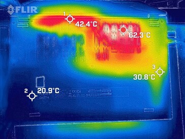 Mapa cieplna obciążenia, na dole: 62,3 °C odnosi się do samego urządzenia chłodzącego.