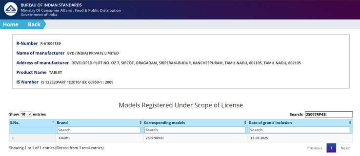 (Źródło zdjęcia: Bureau of Indian Standards via Sudhanshu Ambhore)