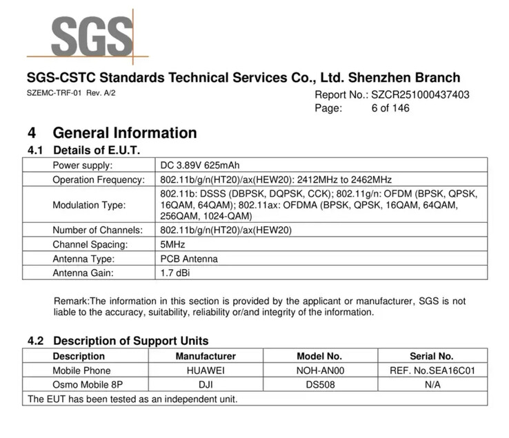 (Źródło zdjęcia: FCC)