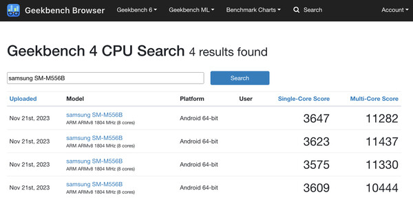 (Źródło obrazu: Geekbench)