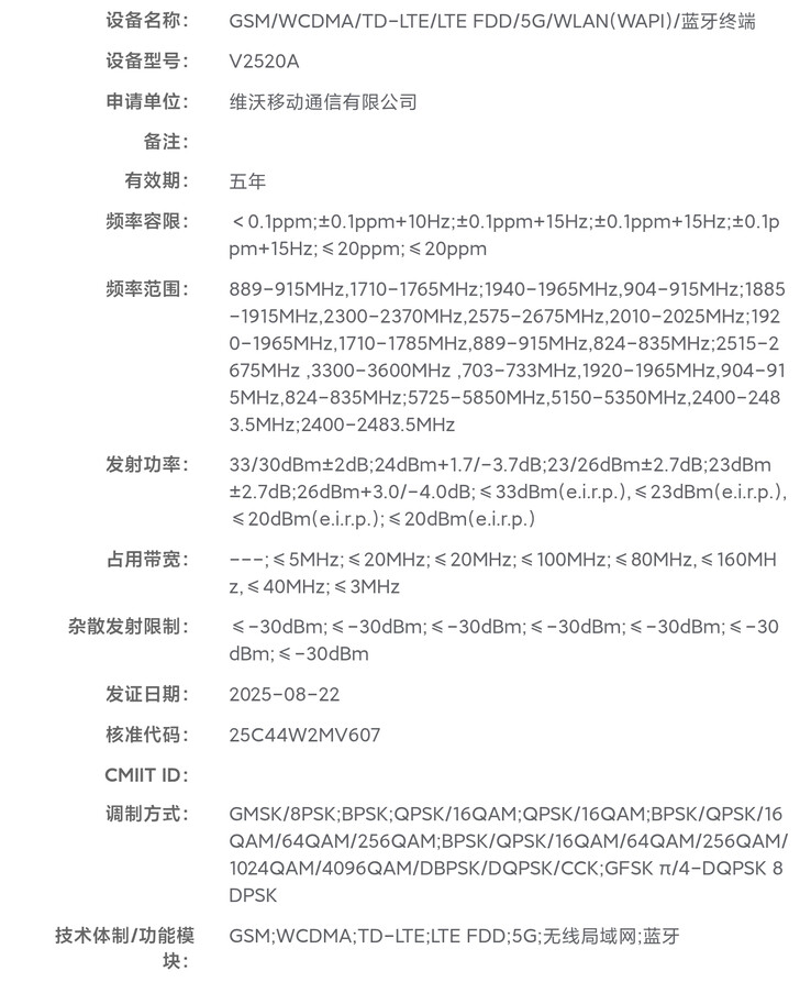 Urządzenie "iQoo Neo11-series" otrzymuje certyfikat w Chinach. (Źródło: Digital Chat Station via Weibo)