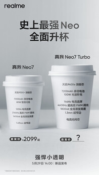 Wygląd i specyfikacja Neo7 Turbo zostały w pełni zaprezentowane przed premierą. (Źródło: Realme via Weibo)