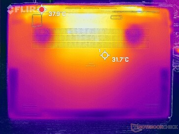 Prime95+FurMark stress (na dole)