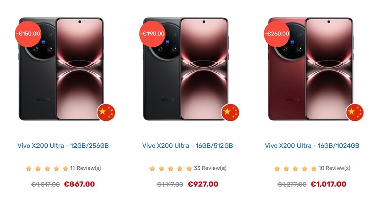 Ceny importowe Vivo X200 Ultra na Tradingshenzhen w połowie lipca 2025 r
