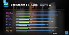 Wydajność procesora w warunkach wymuszonego chłodzenia. (Źródło obrazu: Geekerwan)