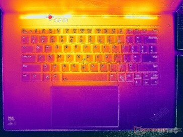 Prime95+FurMark stress (okładka C)