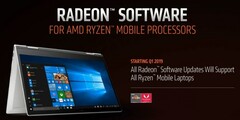 AMD: sterowniki Ryzen Mobile od I kw. 2019